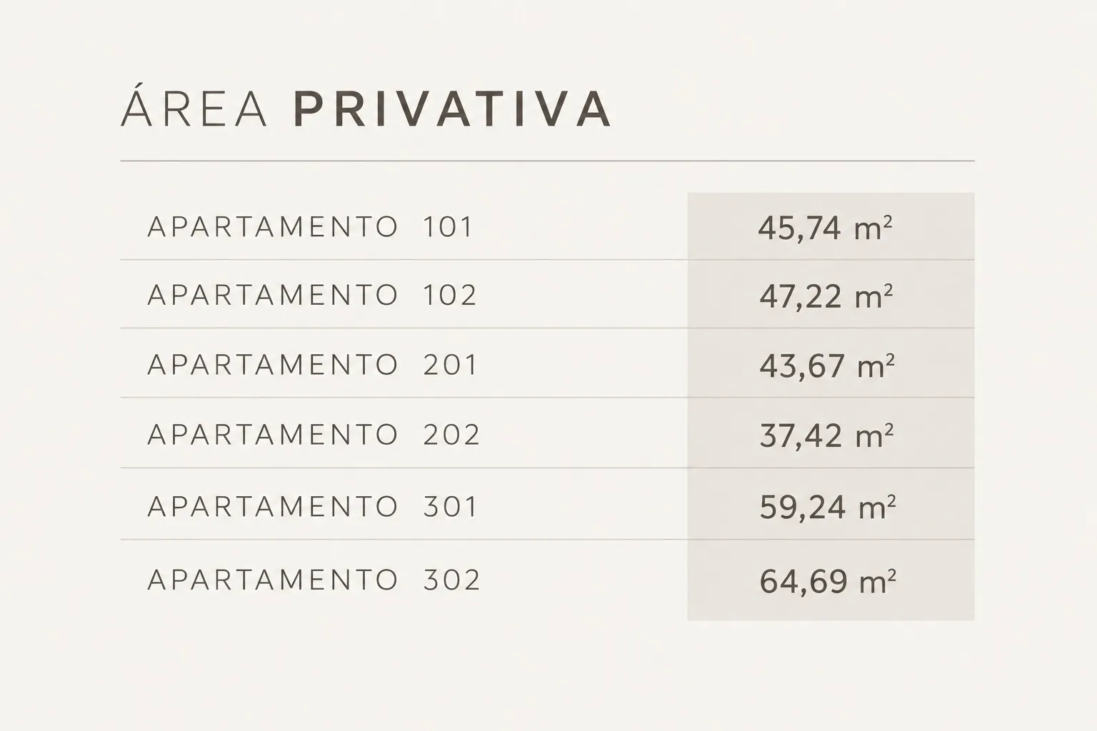 RESIDENCIAL MÁRIO SANSON – CASTELO BRANCO | JOÃO PESSOA/PB - imagem 9